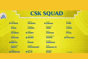 csk sqaud